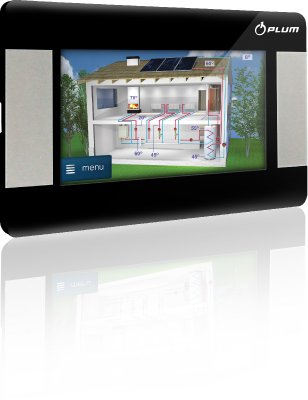 ecoMAX 850i